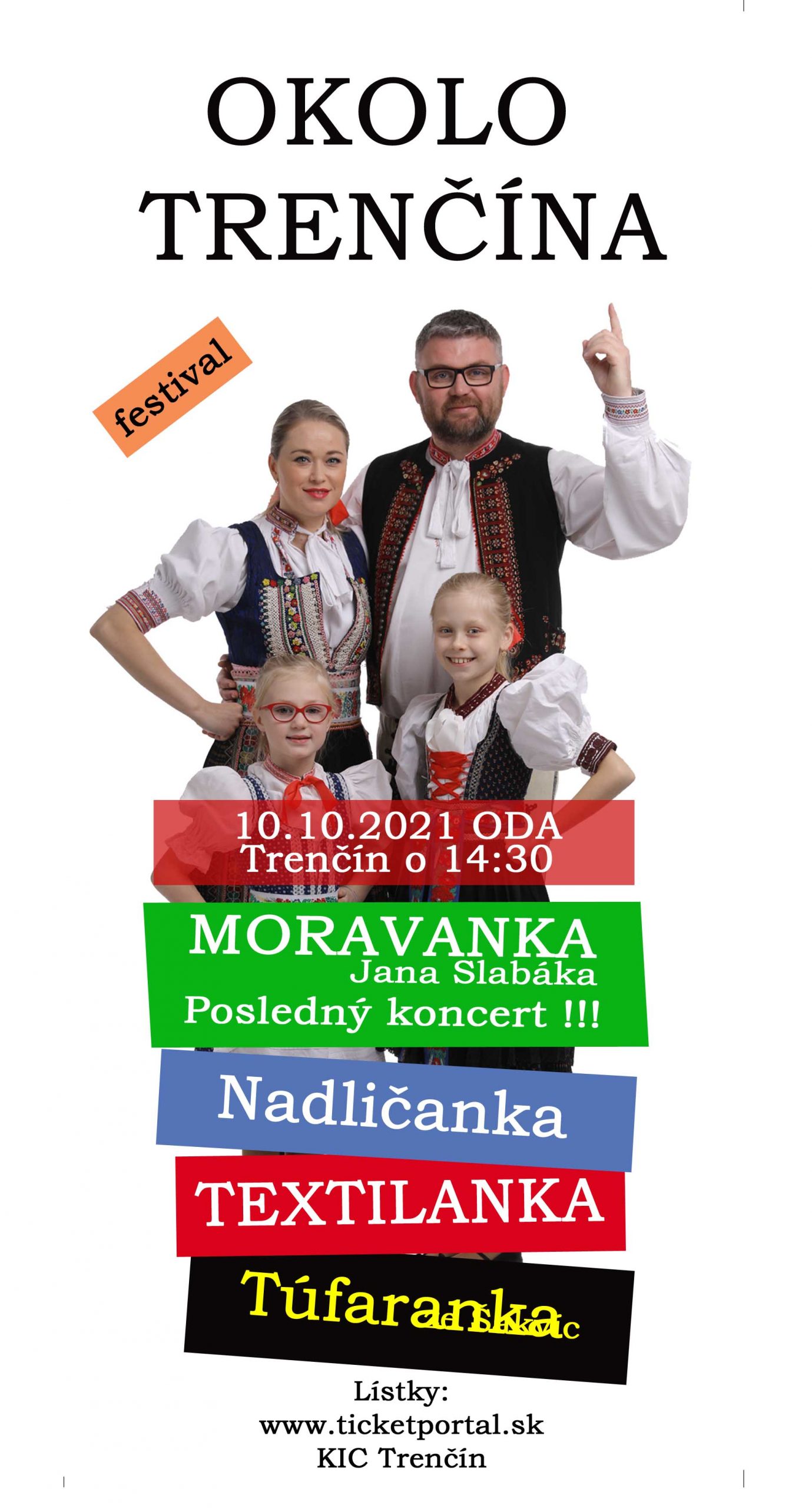 plagatik 2021 Okolo Trenčína 2021